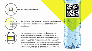 Как выбрать воду в магазине